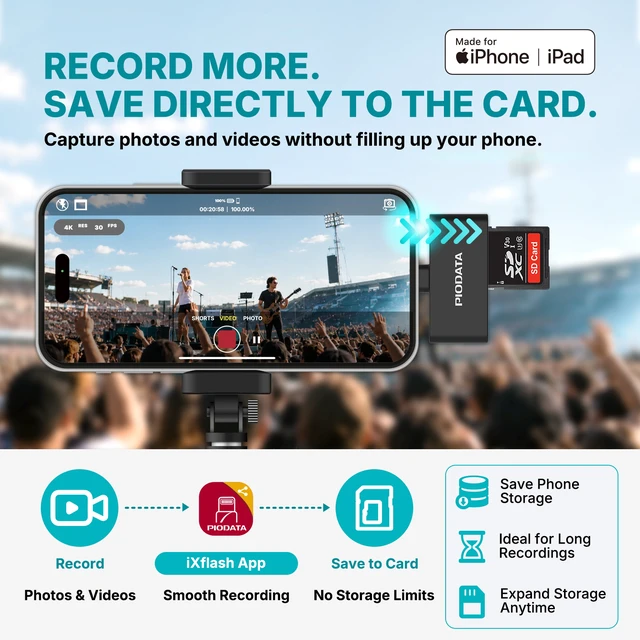 Alt view image 3 of 7 - Piodata MFi USB-C SD & MicroSD Card Reader for iPhone iPad & Android, Black