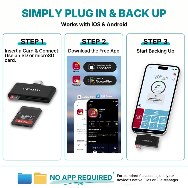 Alt view image 4 of 7 - Piodata MFi USB-C SD & MicroSD Card Reader for iPhone iPad & Android, Black