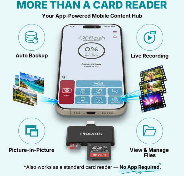 Alt view image 7 of 7 - Piodata MFi USB-C SD & MicroSD Card Reader for iPhone iPad & Android, Black