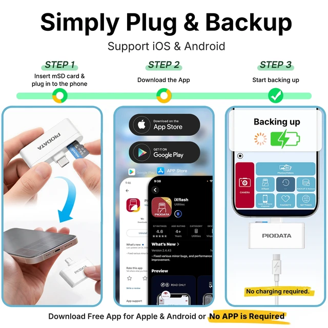 Alt view image 5 of 7 - PioData iXflash Q Phone Drive Card Reader USB-C MicroSD Storage with Auto Backup & 60W Passthrough Charging (White)