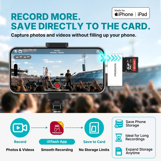 Alt view image 3 of 7 - Piodata MFi USB-C SD & MicroSD Card Reader for iPhone iPad & Android, White