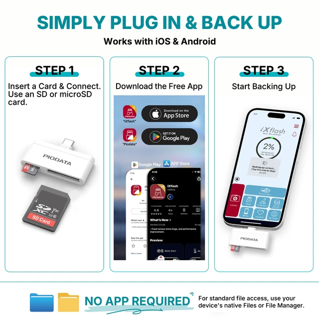 Alt view image 4 of 7 - Piodata MFi USB-C SD & MicroSD Card Reader for iPhone iPad & Android, White