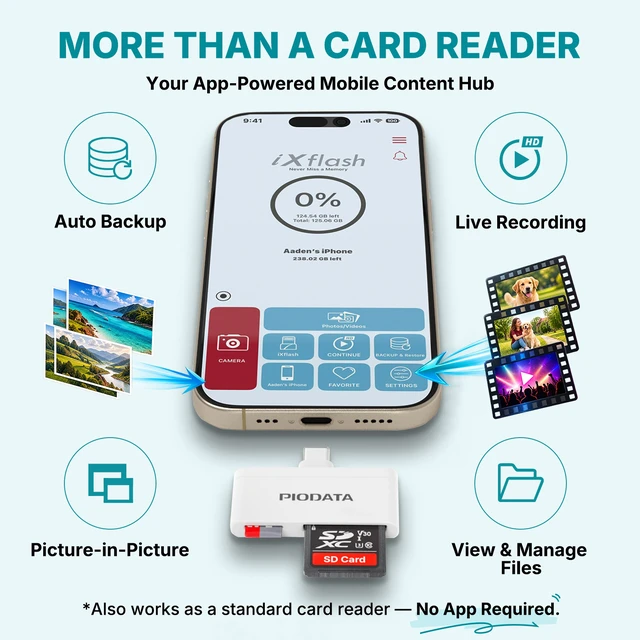 Alt view image 7 of 7 - Piodata MFi USB-C SD & MicroSD Card Reader for iPhone iPad & Android, White