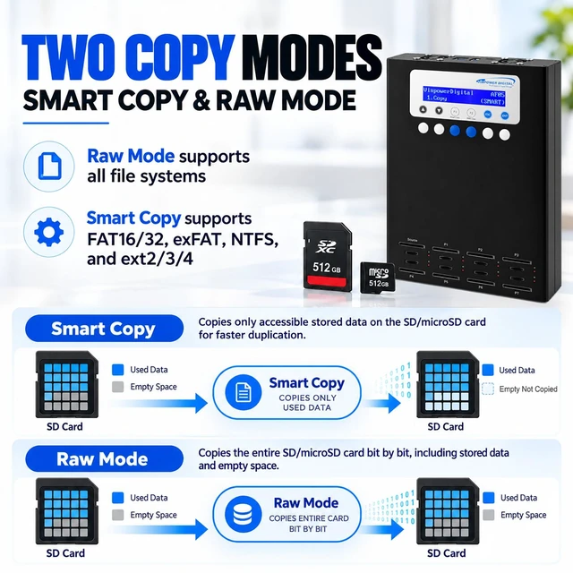Alt view image 5 of 7 - Vinpower SDMiniDup 1 to 7 Standalone SD/MicroSD Card Flash Memory Drive Duplicator Copier