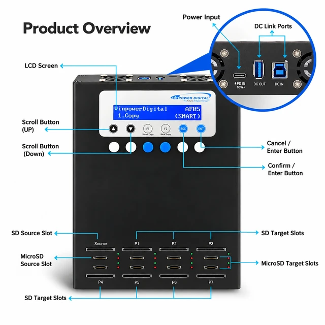 Alt view image 6 of 7 - Vinpower SDMiniDup 1 to 7 Standalone SD/MicroSD Card Flash Memory Drive Duplicator Copier