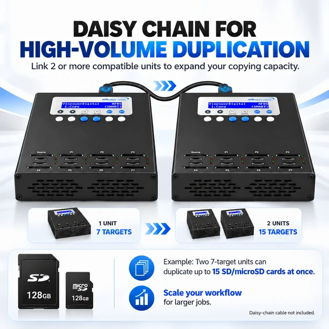 Alt view image 7 of 7 - Vinpower SDMiniDup 1 to 7 Standalone SD/MicroSD Card Flash Memory Drive Duplicator Copier
