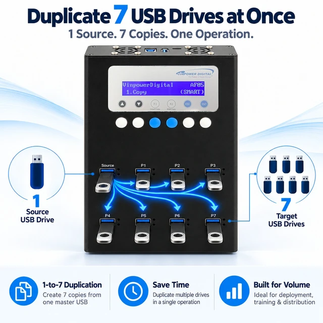 Alt view image 4 of 7 - Vinpower USBMiniDup 1 to 7 Standalone USB Duplicator Flash Memory Drive Copier Eraser Cloner