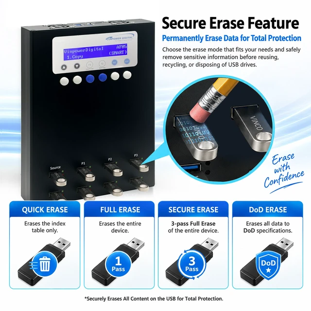 Alt view image 5 of 7 - Vinpower USBMiniDup 1 to 7 Standalone USB Duplicator Flash Memory Drive Copier Eraser Cloner