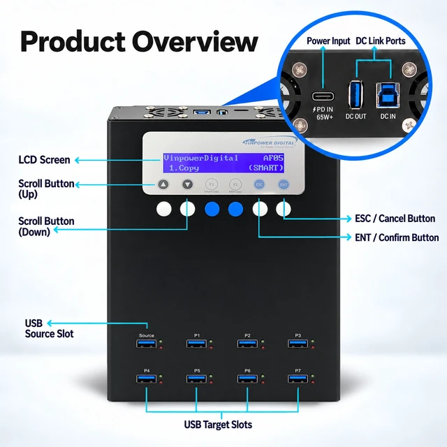 Alt view image 7 of 7 - Vinpower USBMiniDup 1 to 7 Standalone USB Duplicator Flash Memory Drive Copier Eraser Cloner