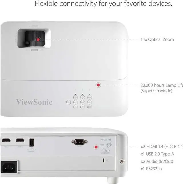 Alt view image 13 of 20 - ViewSonic PX701HDH 1080p Home Theater Projector with 3500 Lumens and Powered USB