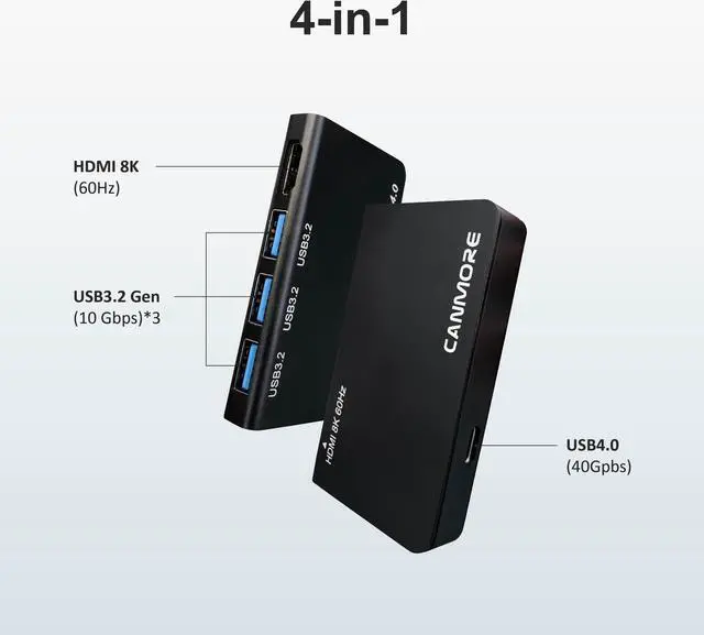Alt view image 6 of 7 - CANMORE TY02 USB4 Multiport Hub, 4-in-1USB-C Design, Includes 8K HDMI 60Hz, 40Gbps, USB3.2 (Silver) Black