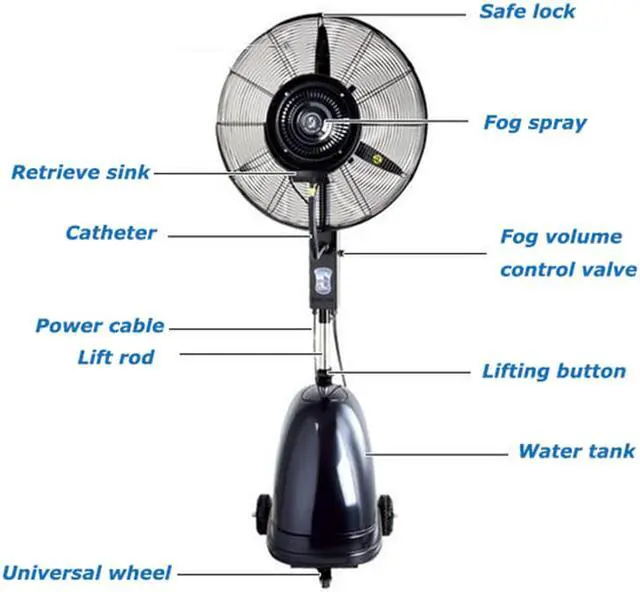 Alt view image 4 of 5 - Intsupermai 26 inch Black High-Velocity Outdoor indoor Misting Fan Black Industrial Cool 220V