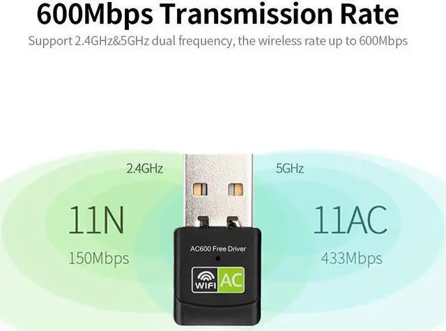 Alt view image 3 of 4 - 600Mbps Driver-Wireless Network Card 2.4GHz+5GHz Dual-band USB Wireless Network Card USB WiFi Adapter for PC Laptop