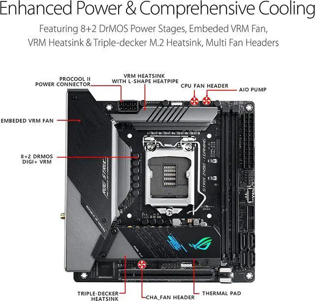Alt view image 5 of 7 - ASUS ROG Strix Z490-I Gaming Z490 (WiFi 6) LGA 1200 (Intel® 10th Gen) Mini-ITX Gaming Motherboard 8+2 power stages, DDR4 4800, Intel® 2.5 Gb Ethernet, USB 3.2 front panel Type-C, HDMI 2.0a, AURA Sync