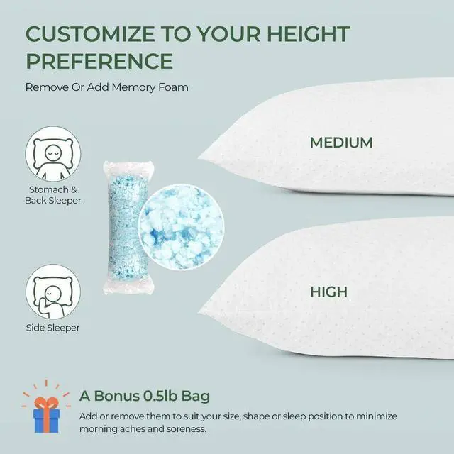 Alt view image 6 of 7 - 2 PACK Washable Shredded Memory Foam Pillow Hypoallergenic Pillow Cover King Size