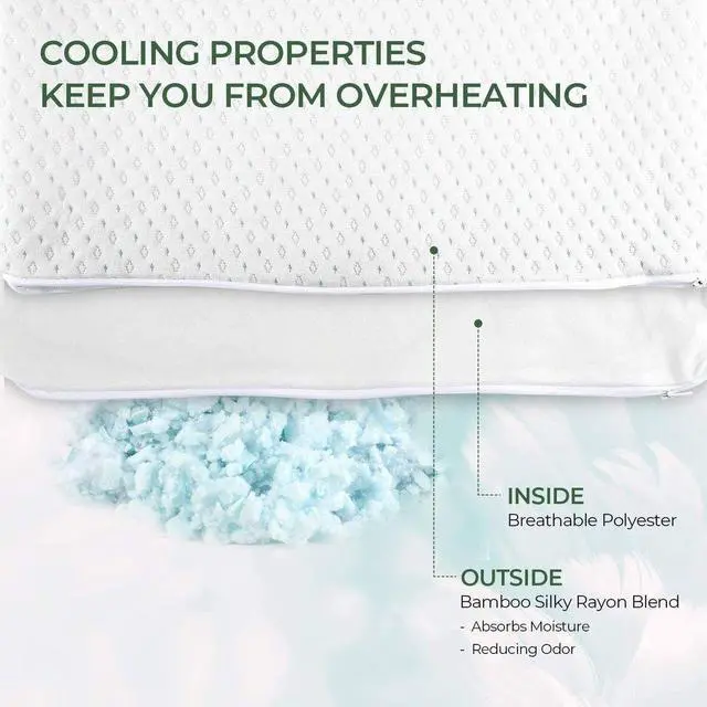 Alt view image 4 of 7 - 2 PACK Washable Shredded Memory Foam Pillow Hypoallergenic Pillow Cover King Size