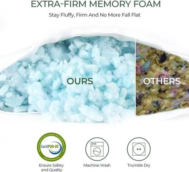 Alt view image 5 of 7 - 2 PACK Washable Shredded Memory Foam Pillow Hypoallergenic Pillow Cover King Size