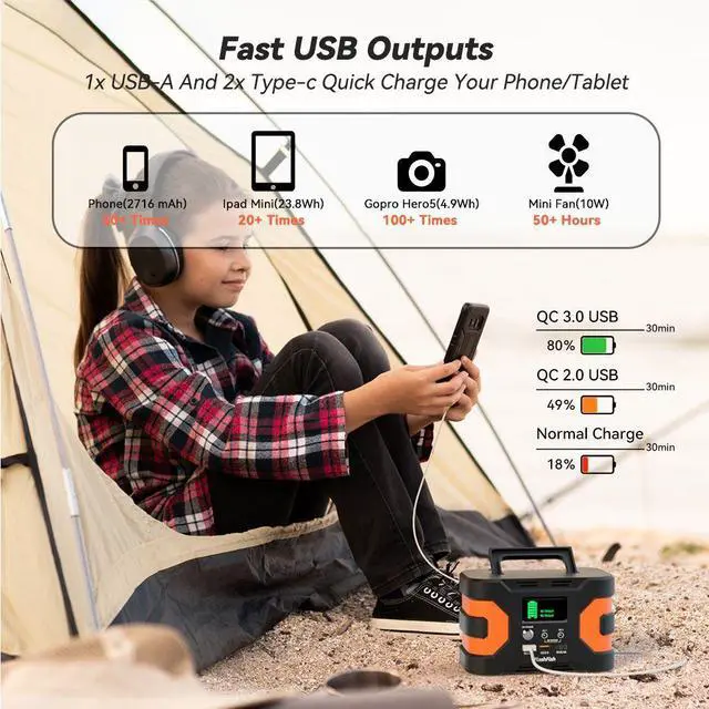 Alt view image 6 of 7 - 200W Portable Power Station Solar Generator Backup Battery With 60W 18V Solar Panel US Stock Fast Shipping
