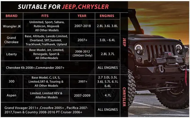 Alt view image 7 of 7 - Throttle Response Controller,9 Drive Throttle Controller,Intelligent Electronic Racing Pedal Accelerator for JEEP JK Dodge RAM 1500