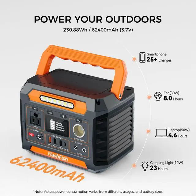 Alt view image 2 of 7 - 300W Portable Power Station, 230.88Wh /62400mAh Solar Generator, Regulated DC Output Backup Battery with AC Outlet, LED Light Power Station for CPAP Camping