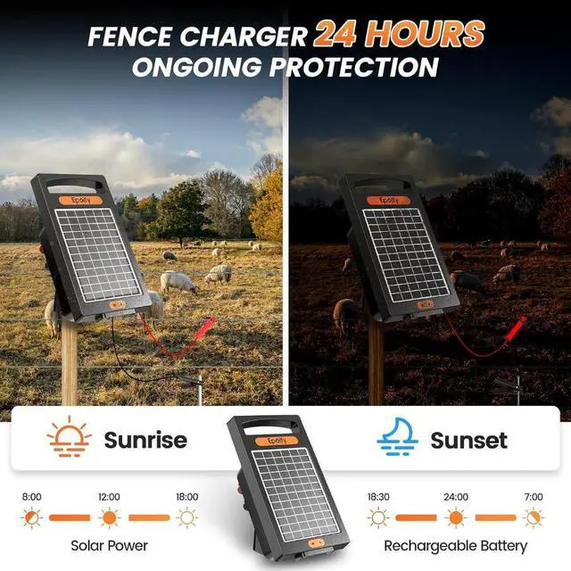 Alt view image 2 of 7 - 0.18 Joule 10-Mile Rechargeable Electric Day/Night Mode Solar-Powered Fence Charger Energizer for Livestock & Predator&Ranch Protection