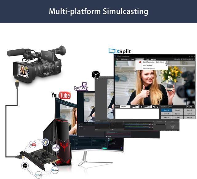 Alt view image 5 of 7 - ACASIS Internal PCIe Video Capture Card with 4 HDMI Stream and Recording in 1080p60 with Extremely Low Latency for Video Conferencing, Teaching, Transfer to OBS, Zoom, Teams with Multicam.