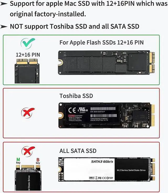 Alt view image 5 of 7 - ACASIS USB 3.2 10Gbps to Mac SSD Enclosure for Apple MacBook Air Pro, iMac from 2013 to 2017 Flash 12+16 PIN SSD Compatible with M.2 Nvme SSD with Adapter, Mac3W