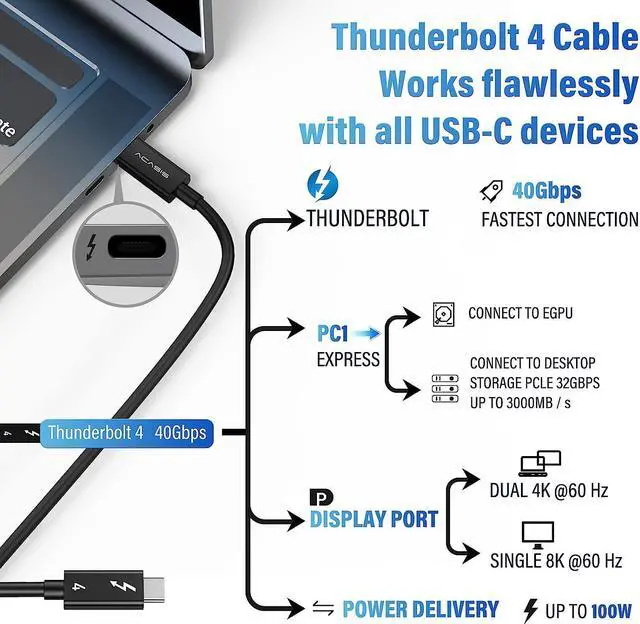 Alt view image 7 of 7 - ACASIS Thunderbolt 4 Cable 40Gbps Data Transfer 100W Charging 8K Display or Dual 4K video Compatible with Thunderbolt 3/4 USB4 Type-C Port Devices 6.56 ft. (2m)