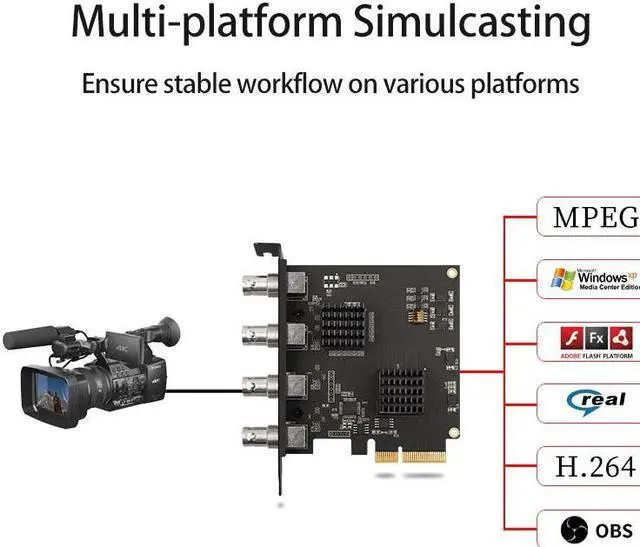 Alt view image 3 of 5 - Acasis 4 SDI Capture Card 4 Channel PCIe Video Capture Card 1080P 60FPS Capture Device for Multi-Channel Live Broadcast Streaming