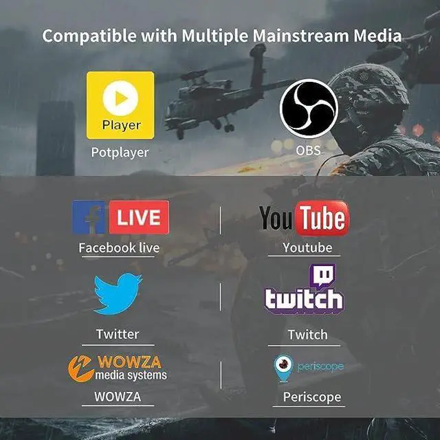Alt view image 5 of 5 - Acasis 4 SDI Capture Card 4 Channel PCIe Video Capture Card 1080P 60FPS Capture Device for Multi-Channel Live Broadcast Streaming