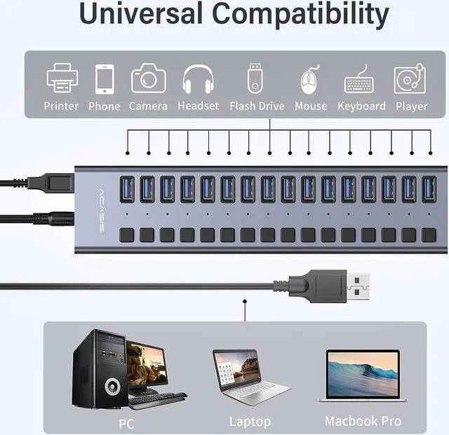 Alt view image 7 of 7 - ACASIS Powered USB Hub,16 Ports USB 3.0 Data Hub, Individual On/Off Switches, 12V7.5A 90W Power Adapter, USB Hub 3.0 Splitter Extension for MacBook, Mac Pro/Mini, iMac, Surface Pro Laptop/PC, HS716