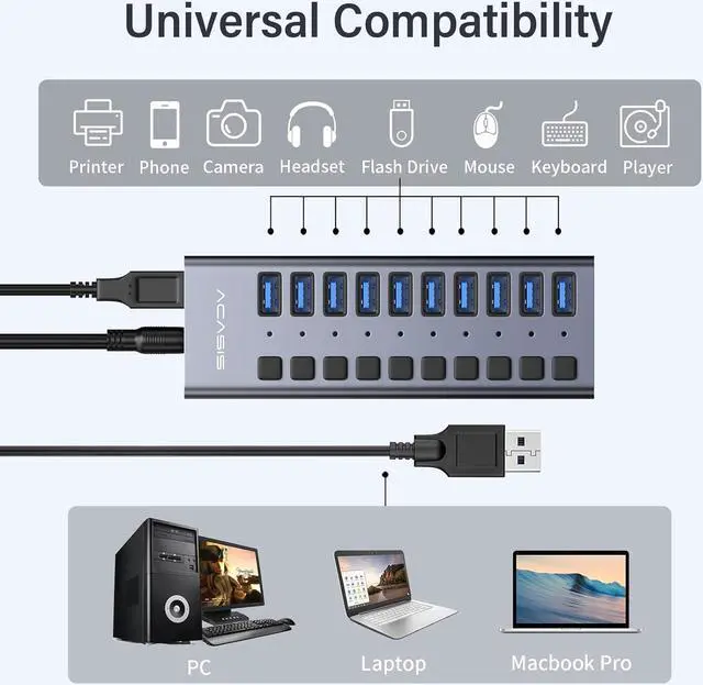 Alt view image 6 of 7 - ACASIS Powered USB Hub,10 Ports USB 3.0 Data Hub, Individual On/Off Switches, 12V4A 48W Power Adapter, USB Hub 3.0 Splitter Extension for MacBook, Mac Pro/Mini, iMac, Surface Pro Laptop/PC, HS710