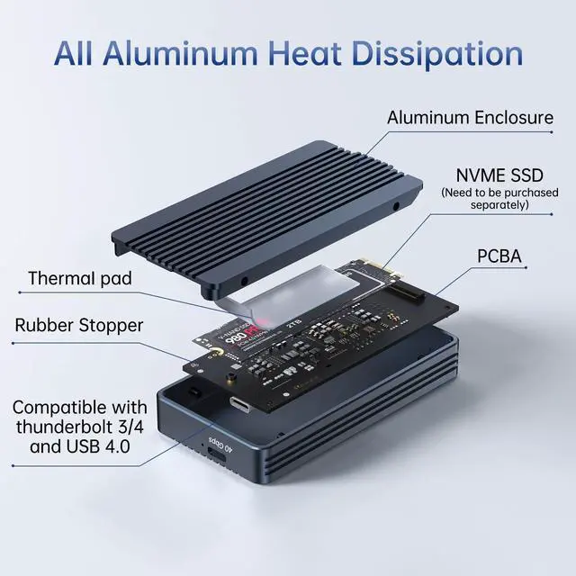 Alt view image 5 of 7 - Acasis Thunderbolt 3 NVME M.2 SSD Enclosure, Lightweight Aluminum, 8TB Capacity, Plug & Play for Laptops,TBU405Air,TBU405Air
