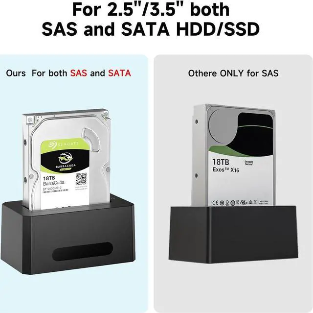 Alt view image 2 of 7 - ACASIS SAS/SATA to USB 3.0 Adapter, 2.5/3.5 inch External SAS Enclosure with USB-C to USB-A/C Cable, Tool-Free External Hard Drive Reader,Support up to 18TB,EC-5351