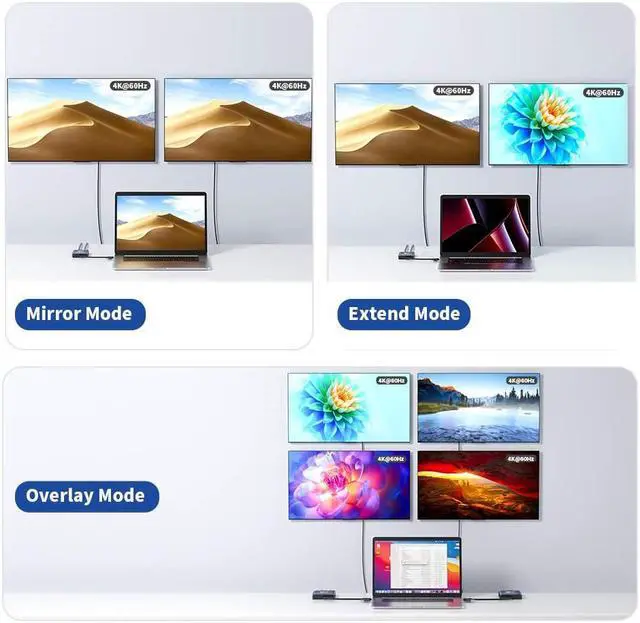 Alt view image 6 of 7 - ACASIS USB 3.0 to Dual HDMI 4K 60Hz display adapter with Displaylink for M1 M2 Chip ,Docking Station for 2 Monitors MacBook Pro, iMac,with USB C or Thunderbolt, SW-2202