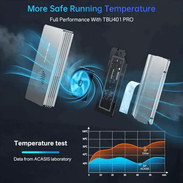 Alt view image 2 of 7 - Acasis 40Gbps M.2 NVMe SSD Enclosure with Cooling Fan