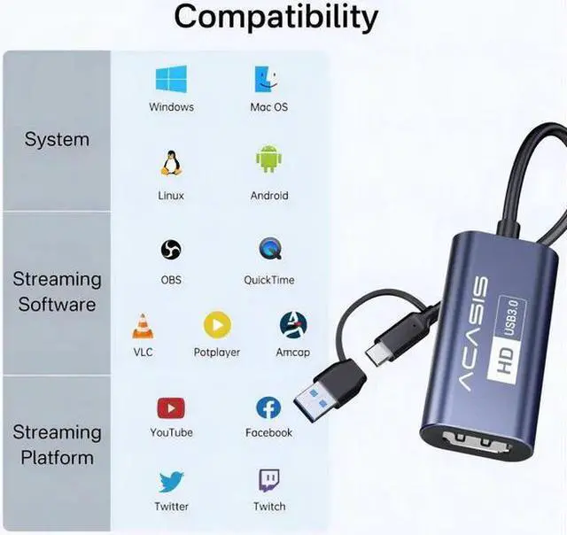 Alt view image 7 of 7 - Acasis 4K 30Hz HDMI HD USB-A/C Switch Video Capture Card 1080P 60FPS
