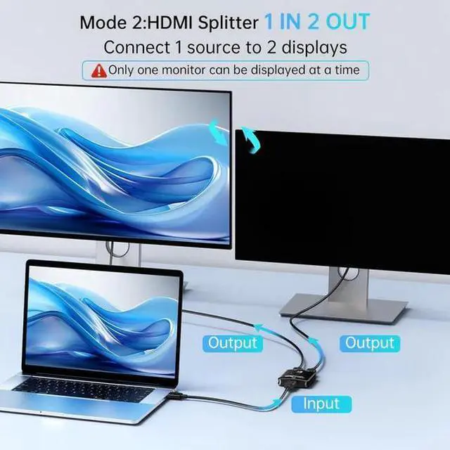 Alt view image 2 of 6 - Acasis 4k 60hz Bidirectional HDMI 2.0 Switch/Splitter 2 in 1 Out