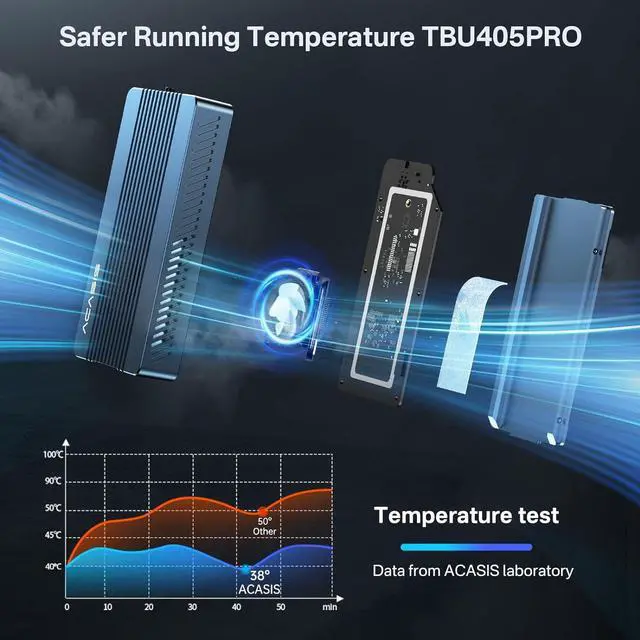 Alt view image 2 of 7 - ACASIS 40Gbps M.2 NVMe SSD Enclosure with Built-in Cooling Fan, Tool Free Installation, TBU 405 Pro for M1 M2 Pro/Max, Compatible with USB4/3.2/3.1/3.0/2.0, Support SSD Size 2280 B+M M-Key,TBU405ProM1