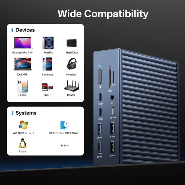 Alt view image 7 of 7 - ACASIS Thunderbolt 4 Dock - 21 Ports, 8K60Hz HDMI, 2.5 GbE Ethernet, SD/TF 4.0, 10Gbps USB C/A 3.2 Gen2, 3.5mm Audio, MacBook Docking Station Dual Monitor, 40Gbps Dock for Mac M1/M2/M3 Pro/Max