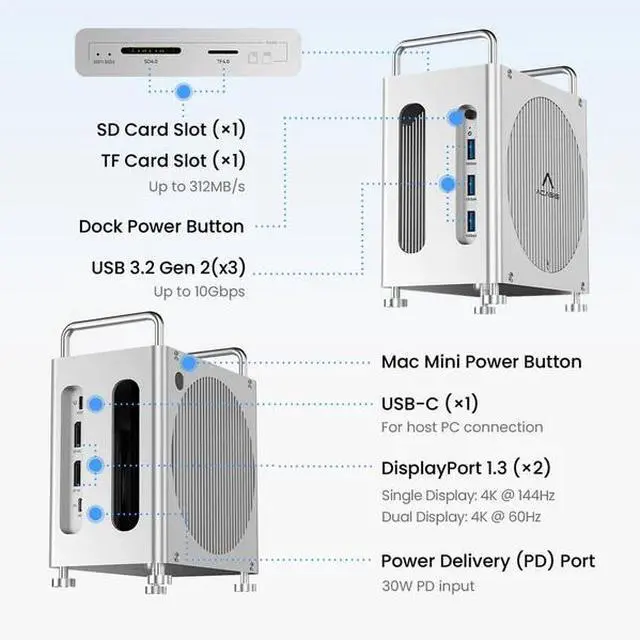 Alt view image 2 of 7 - Acasis Mac mini M4 Workstation 8-in-1 Dual SSD 40Gbps Dock