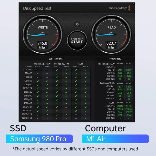 Alt view image 3 of 7 - ACASIS 10Gbps M.2 NVMe & SATA SSD to USB Docking Station, NVMe Reader