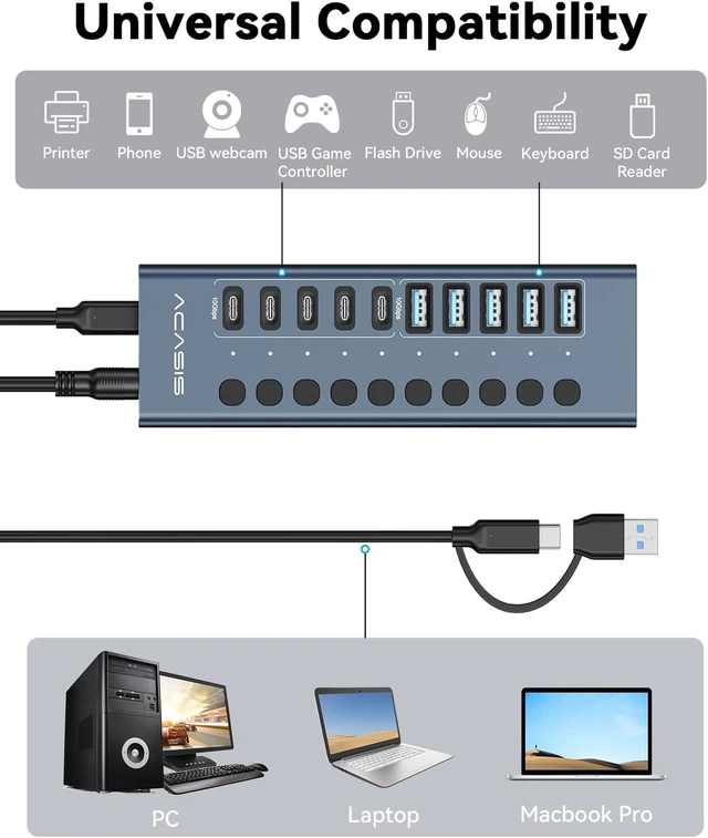 Alt view image 6 of 7 - ACASIS 10 Ports Powered USB 3.2 Hub (5 USB-A 3.2 +5 USB-C 3.2), 10Gbps