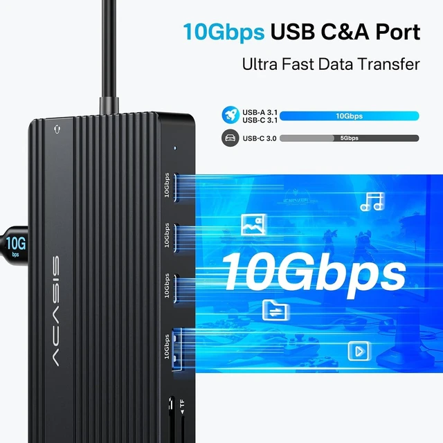 Alt view image 5 of 7 - ACASIS 14-in-1 4K 60Hz USB C Laptop Docking Station