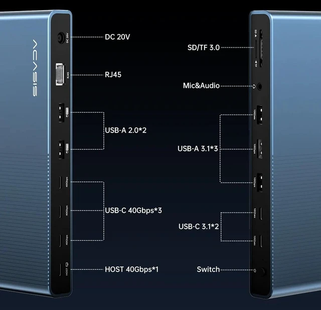 Alt view image 6 of 7 - Acasis 15-in-1 40Gbps Docking Station Compatible with Thunderbolt 4/3