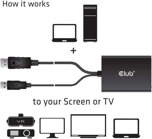 Alt view image 5 of 5 - Club 3D CAC-1010 DisplayPort to DVI Dual-Link DVI-D Active Adapter for Your Monitor/Display - USB A Powered ?C 2560x1600 Resolution HDCP Supported NOT for Apple Cinema Monitors