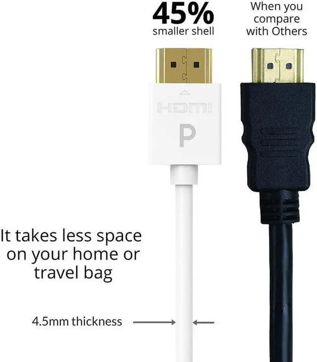 Alt view image 3 of 6 - Slim HDMI Cable (15ft-2 Pack White) Flexible High-Speed HDMI 1.4 Cord Supports 10.2Gbps ARC Soundbar 4K 30 Hz 1080p TV Monitor Projector HDCP 2.2 with Ethernet