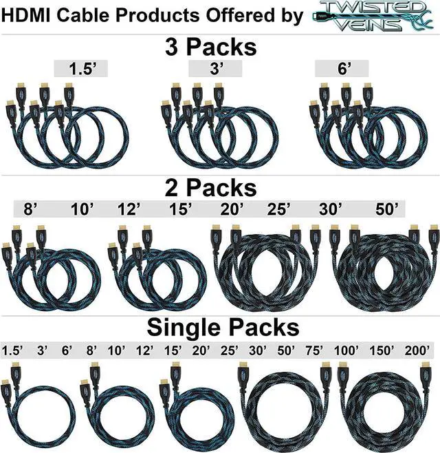 Alt view image 5 of 7 - Twisted Veins HDMI Cable 3 ft 3-Pack Premium HDMI Cord Type High Speed with Ethernet Supports HDMI 2.0b 4K 60hz HDR on Most Devices and May Only Support 4K 30hz on Some Device