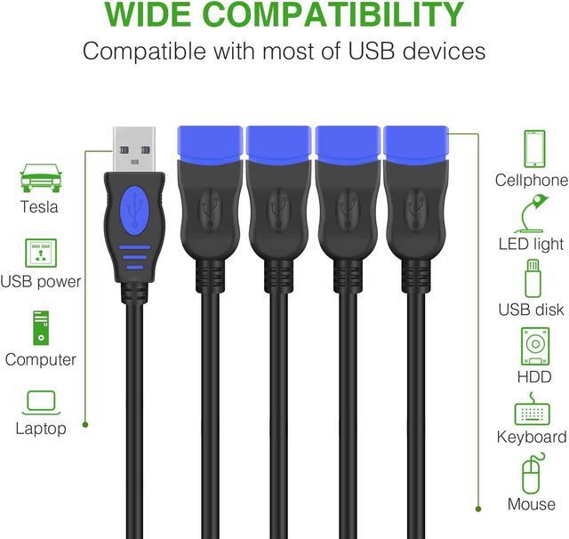 Alt view image 4 of 7 - USB 1 to 4 Splitter, ANDTOBO USB 2.0 Y Splitter Charger Cable USB 1 Male to 4 Female Power Cord Extension Hub Cable for PC/PS4/MacBook/Laptop/TV/LED Etc,Navy