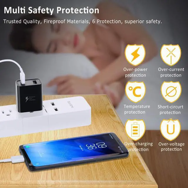 Alt view image 7 of 7 - USB Wall Charger, Pofesun 4-Pack 30W Quick Charging Dual Port USB Wall Charger Block Plug, QC3.0 Power Adapter Charging Box Brick for iPhone 15 14 13 12 Pro Max,iPad Pro,Samsung,LG, Moto,Pixel-Black